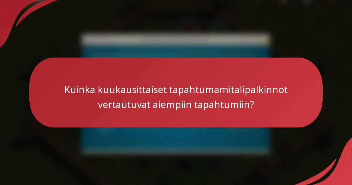 Kuinka kuukausittaiset tapahtumamitalipalkinnot vertautuvat aiempiin tapahtumiin?