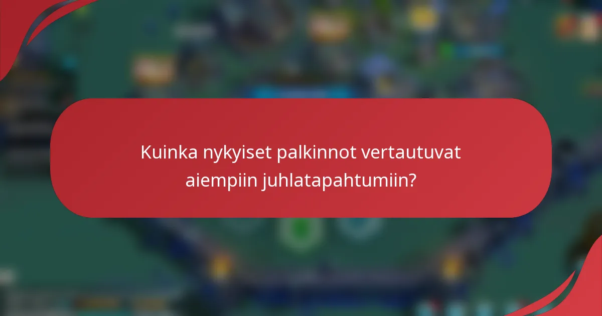 Kuinka nykyiset palkinnot vertautuvat aiempiin juhlatapahtumiin?